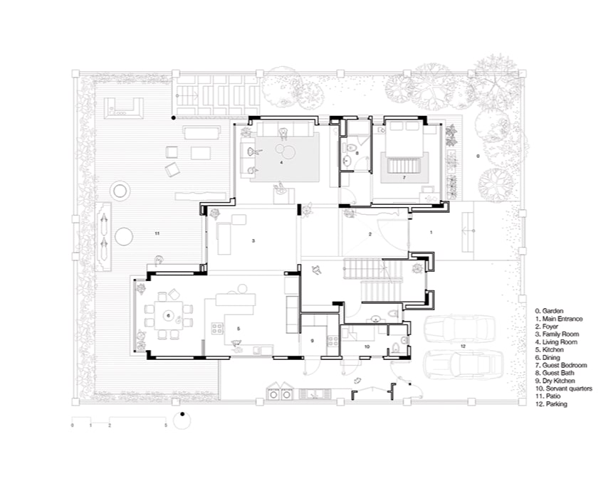 KG House